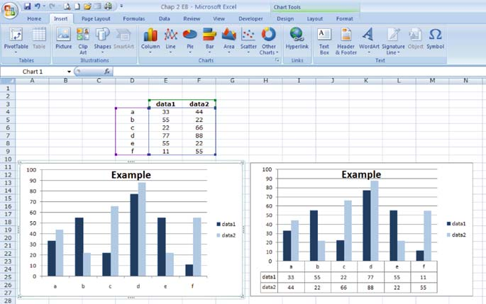 Excel Data Analysis: Modeling and Simulation